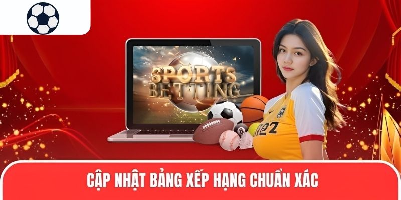 Cập nhật bảng xếp hạng chuẩn xác, nhanh nhất cho hội viên